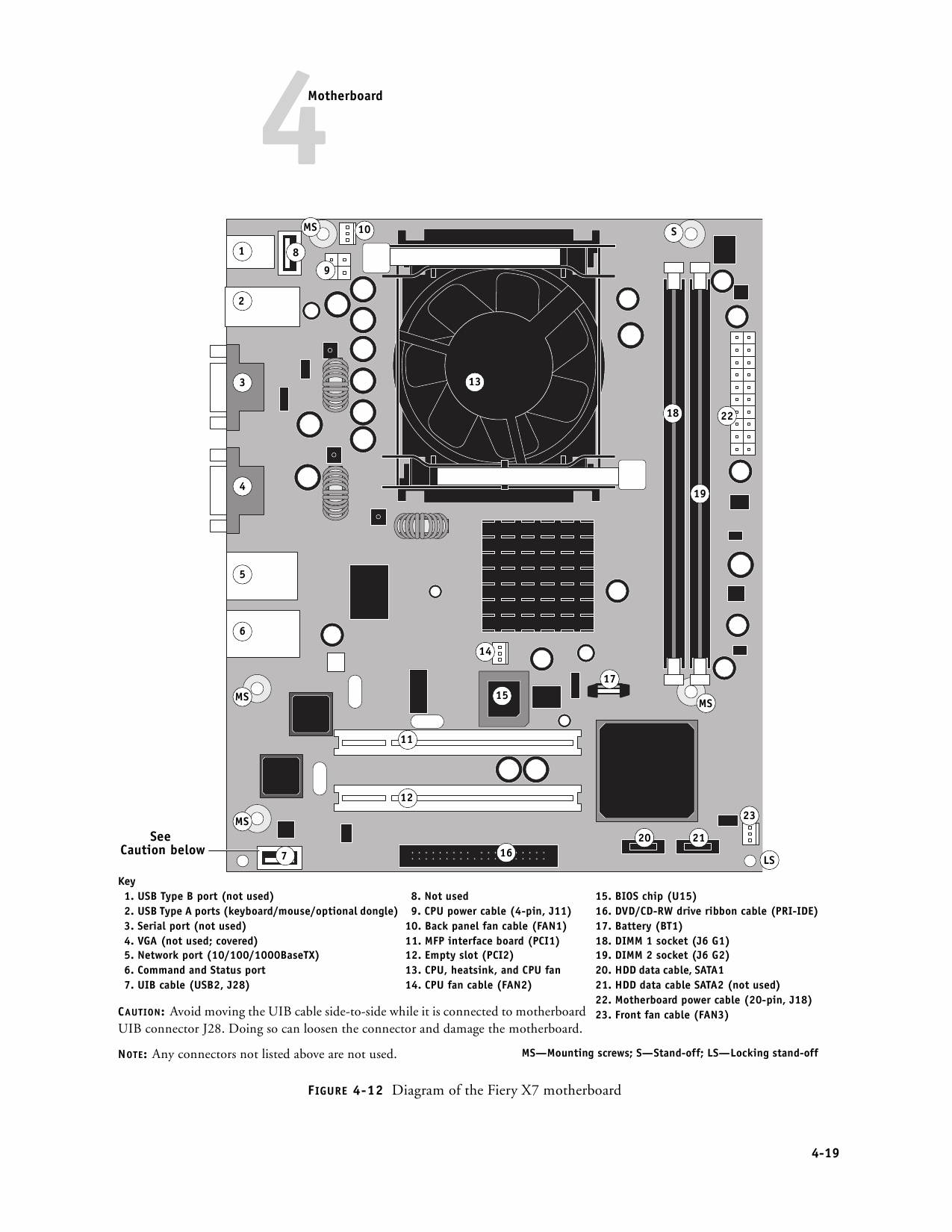 SHARP MX PEX3 Service Manual-4